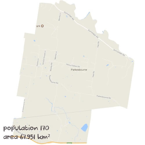 Economics Tutoring Near Me